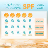 کرم ضد آفتاب رنگی پیکسل، SPF 50، مدل GOLDEN BEIGE، مناسب پوستهای آکنهدار و چرب با تنالیته تیره و حجم 50 میلیلیتر، محافظتکننده در برابر اشعههای UVA و PA ،UVB+++، ضد جوش و آکنه، دارای فرمولاسیون فاقد چربی و هیالورونیک اسید، با ماندگاری 2 ساعته